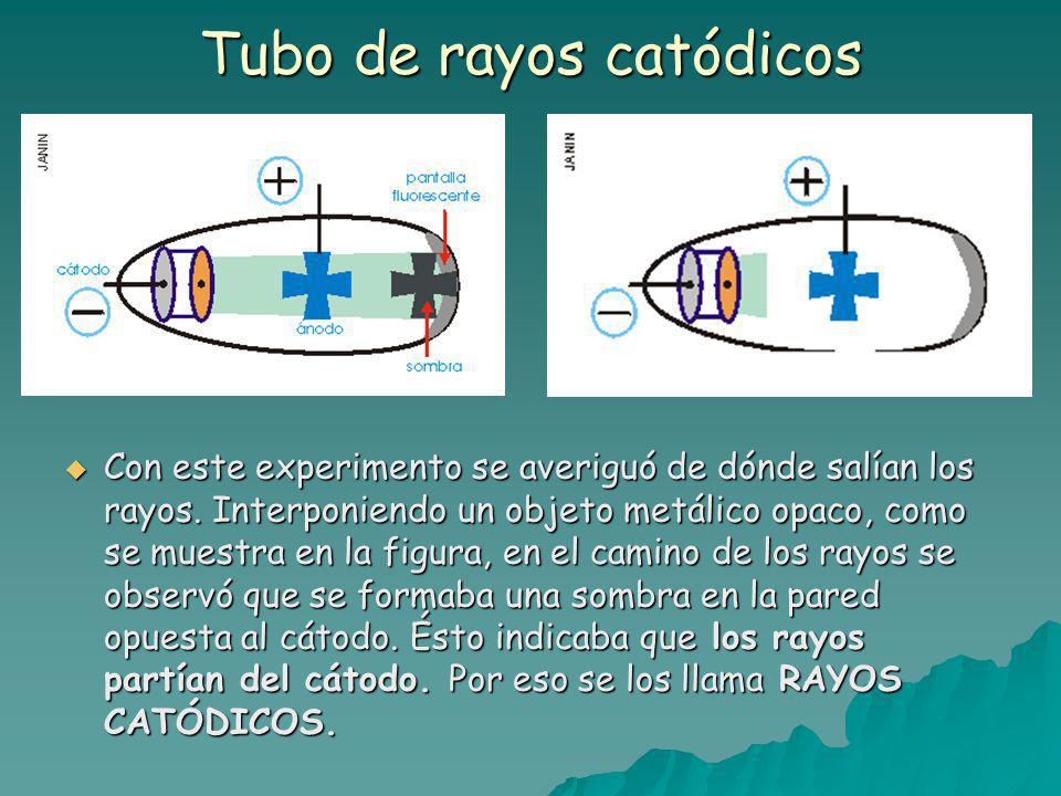 Tubo de rayos catódicos