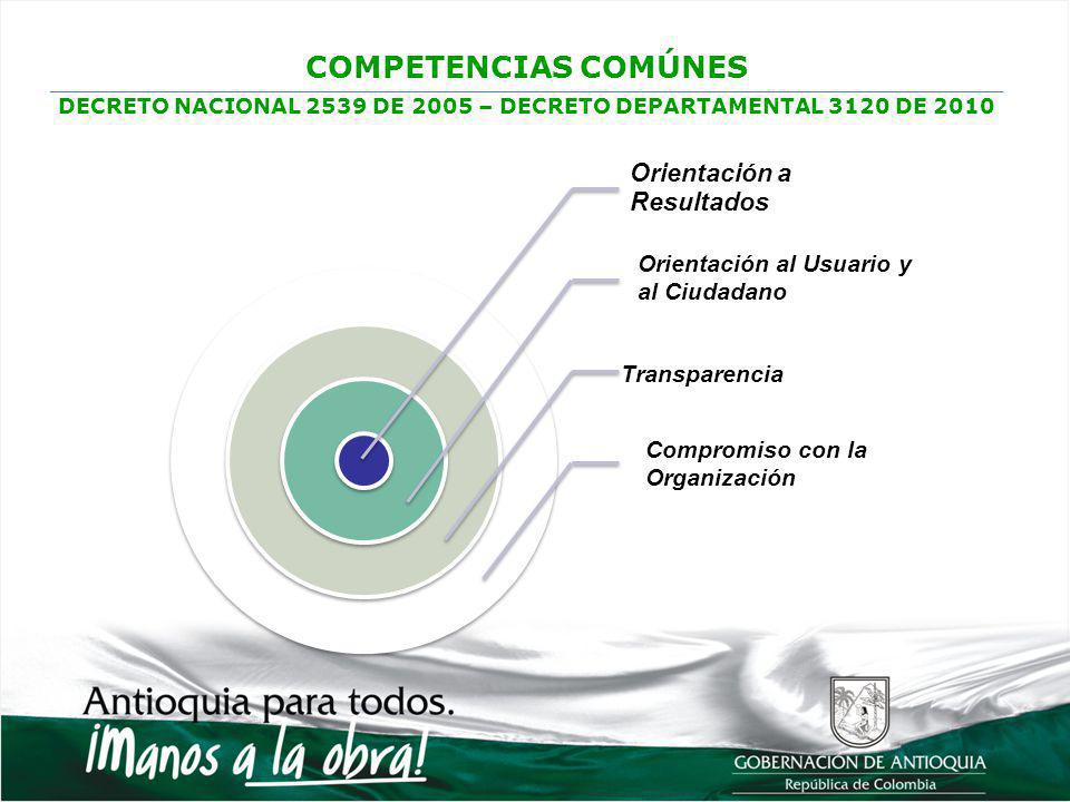 DECRETO NACIONAL 2539 DE 2005 – DECRETO DEPARTAMENTAL 3120 DE 2010