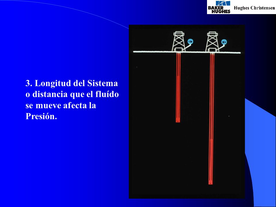 3. Longitud del Sistema o distancia que el fluído se mueve afecta la Presión.