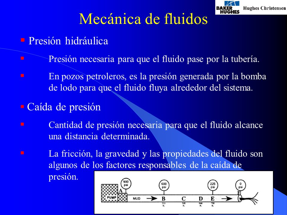 Mecánica de fluidos Presión hidráulica