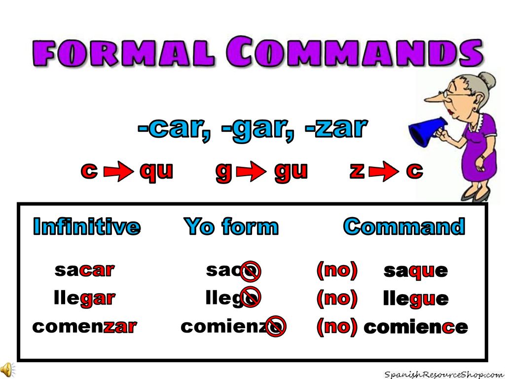 -car, -gar, -zar c qu Infinitive Yo form Command sacar llegar comenzar