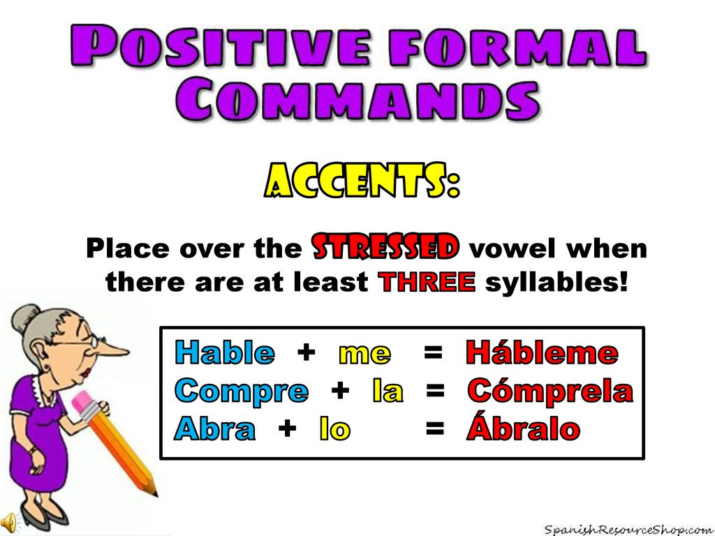 Place over the stressed vowel when there are at least THREE syllables!