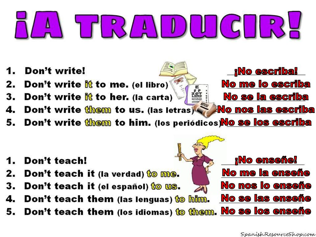 ¡No escriba! No me lo escriba. No se la escriba. No nos las escriba. No se los escriba. ¡No enseñe!