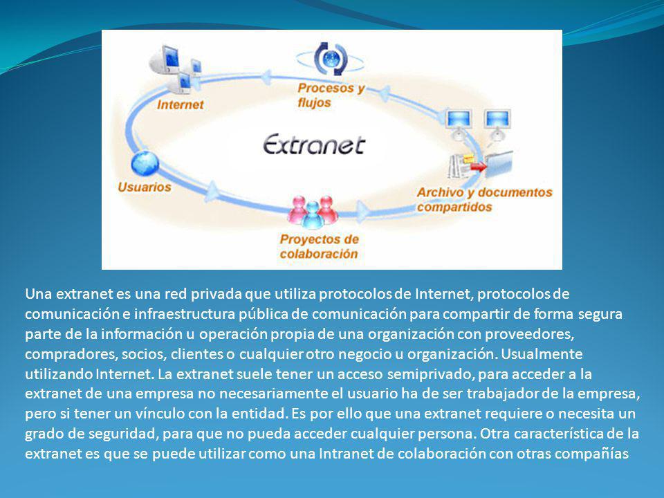 Una extranet es una red privada que utiliza protocolos de Internet, protocolos de comunicación e infraestructura pública de comunicación para compartir de forma segura parte de la información u operación propia de una organización con proveedores, compradores, socios, clientes o cualquier otro negocio u organización.
