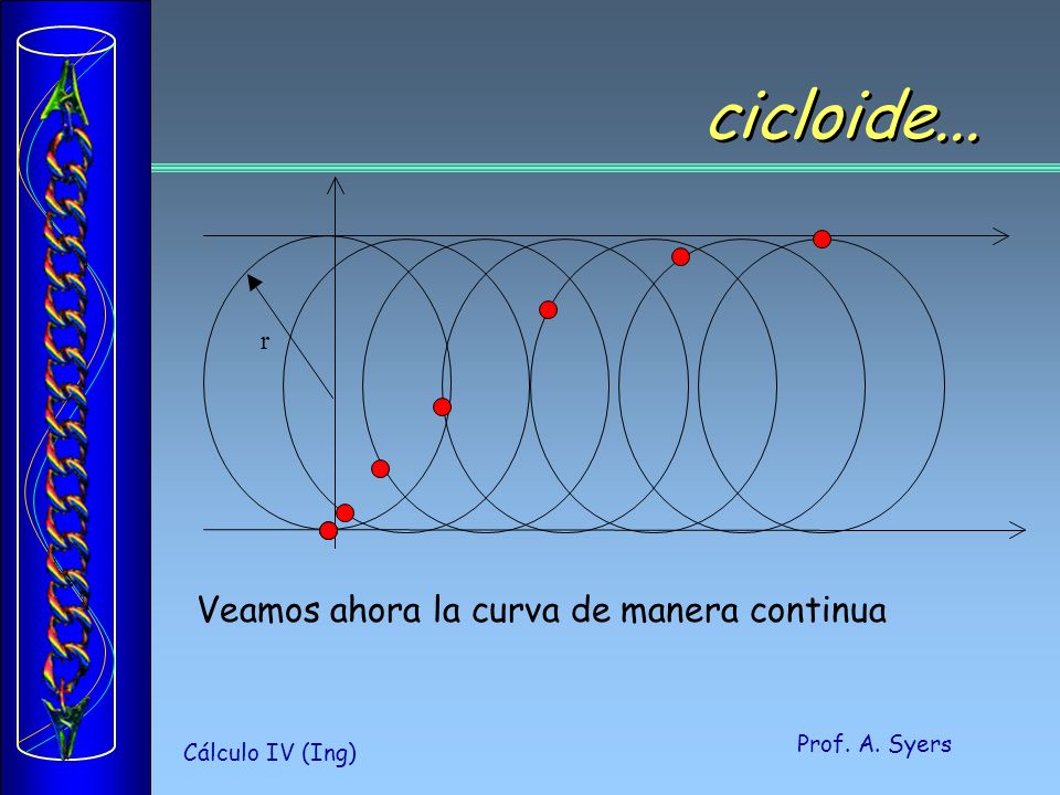 cicloide... r Veamos ahora la curva de manera continua