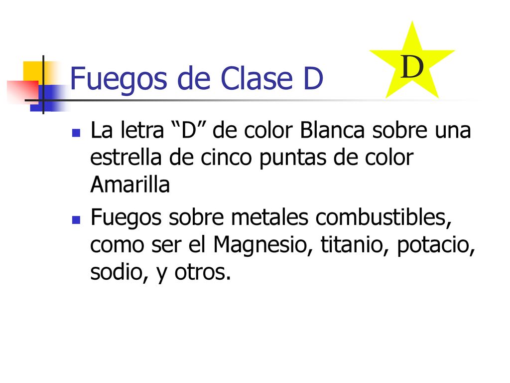 D Fuegos de Clase D. La letra D de color Blanca sobre una estrella de cinco puntas de color Amarilla.