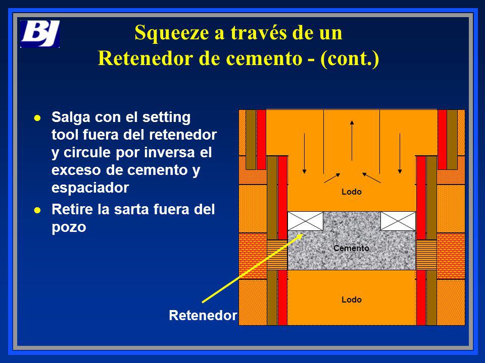 Squeeze a través de un Retenedor de cemento - (cont.)