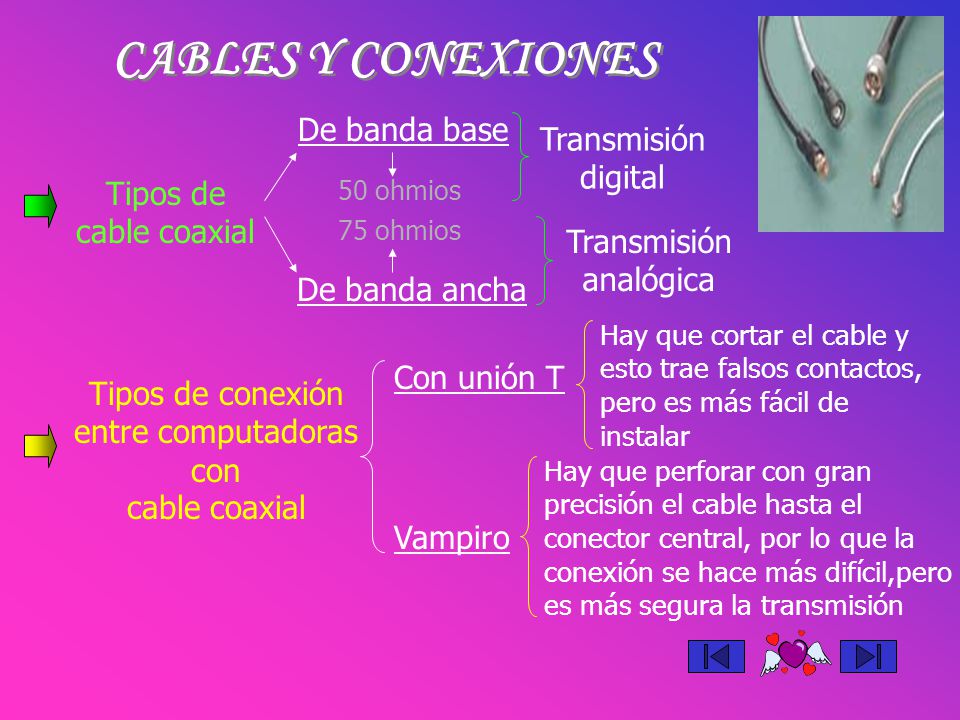 Tipos de conexión entre computadoras con