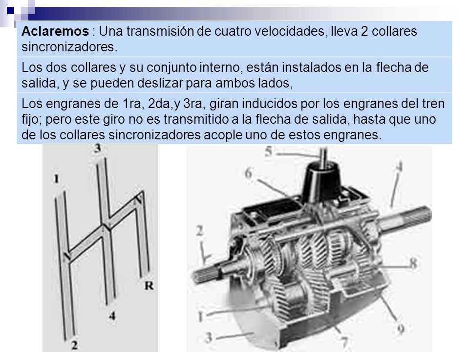 Aclaremos : Una transmisión de cuatro velocidades, lleva 2 collares sincronizadores.