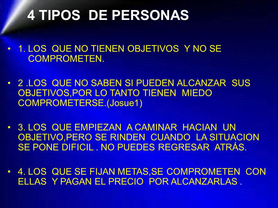 4 TIPOS DE PERSONAS • 1. LOS QUE NO TIENEN OBJETIVOS Y NO SE