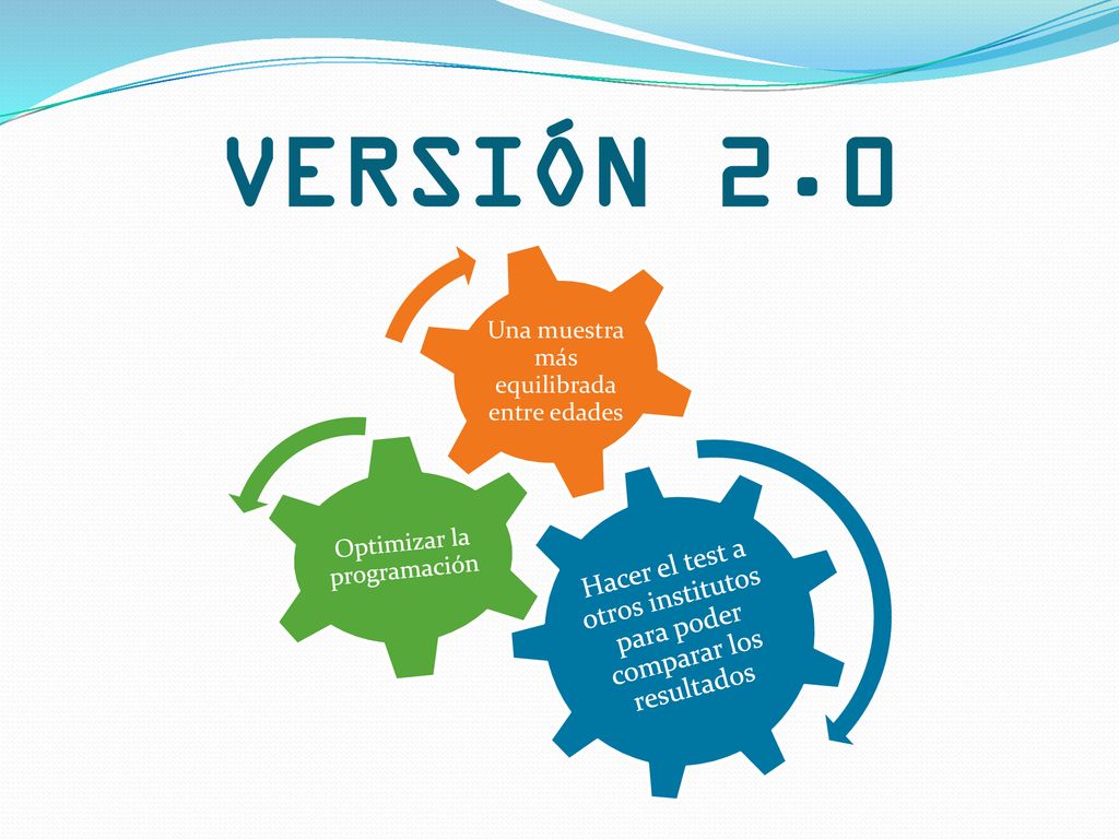 VERSIÓN 2.0 Hacer el test a otros institutos para poder comparar los resultados. Optimizar la programación.