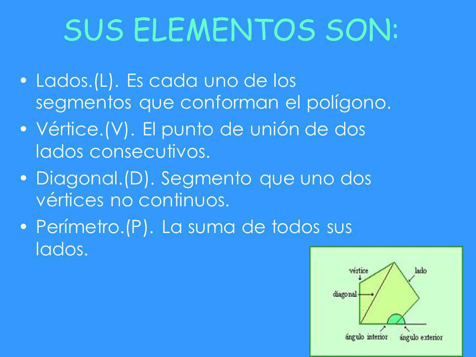 SUS ELEMENTOS SON: Lados.(L). Es cada uno de los segmentos que conforman el polígono. Vértice.(V). El punto de unión de dos lados consecutivos.