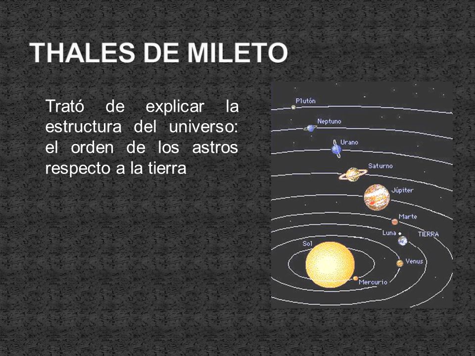 THALES DE MILETO Trató de explicar la estructura del universo: el orden de los astros respecto a la tierra.
