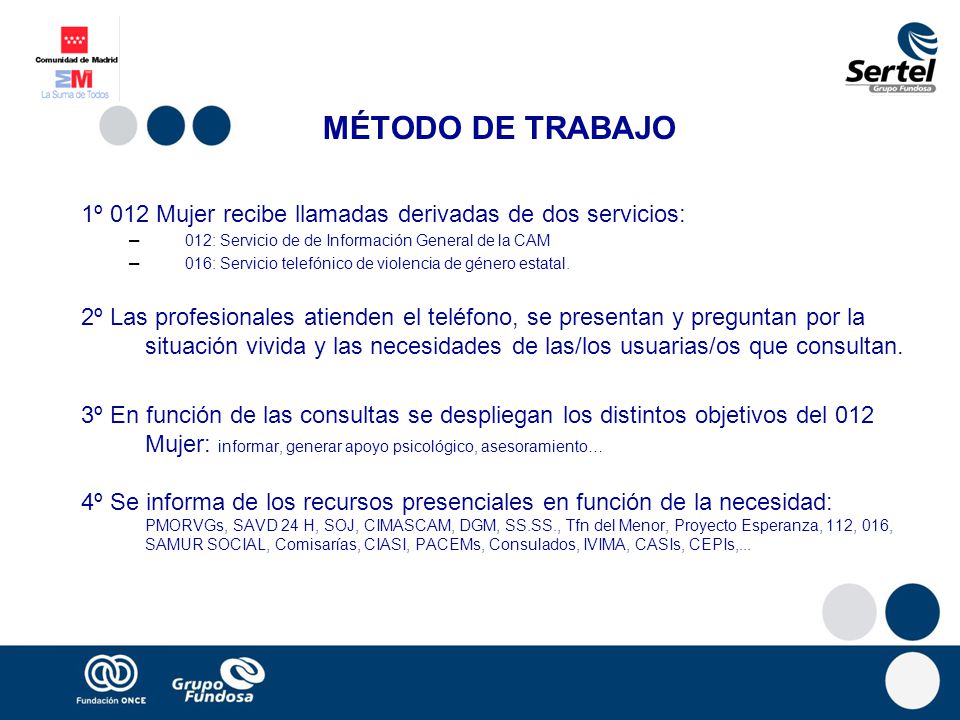 MÉTODO DE TRABAJO 1º 012 Mujer recibe llamadas derivadas de dos servicios: 012: Servicio de de Información General de la CAM.
