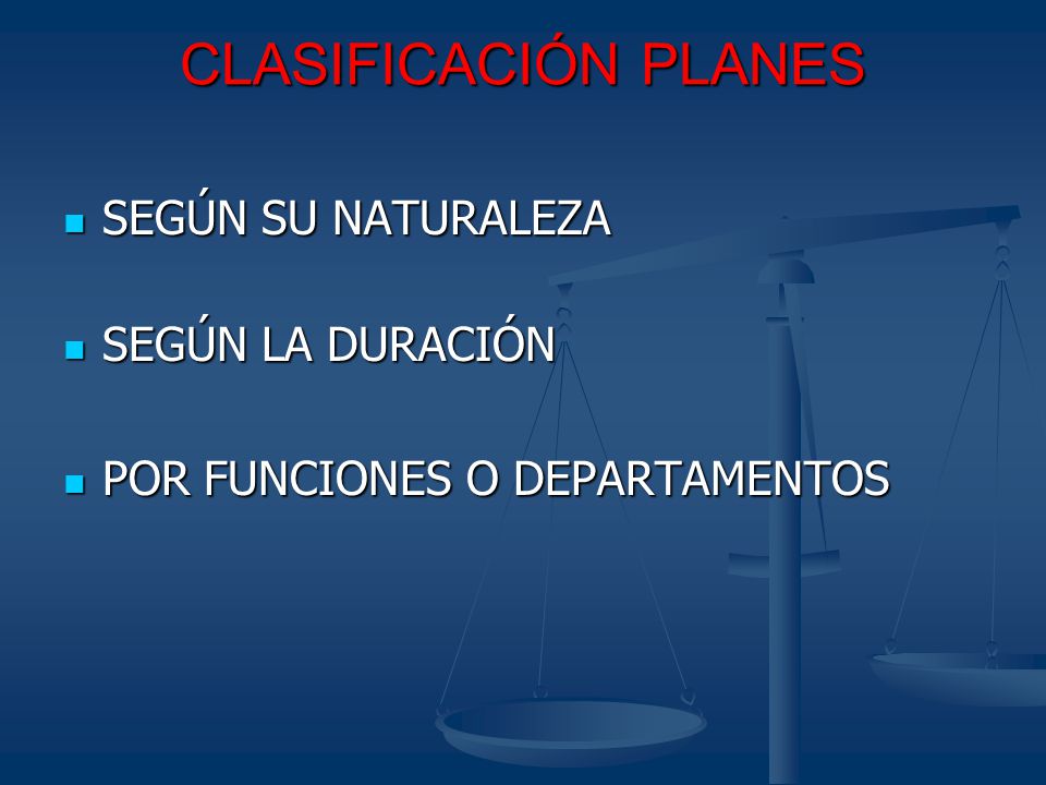 CLASIFICACIÓN PLANES SEGÚN SU NATURALEZA SEGÚN LA DURACIÓN