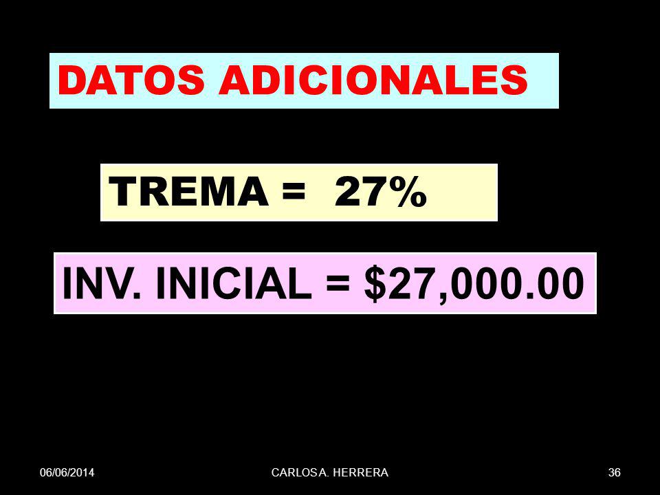 INV. INICIAL = $27, DATOS ADICIONALES TREMA = 27% 01/04/2017