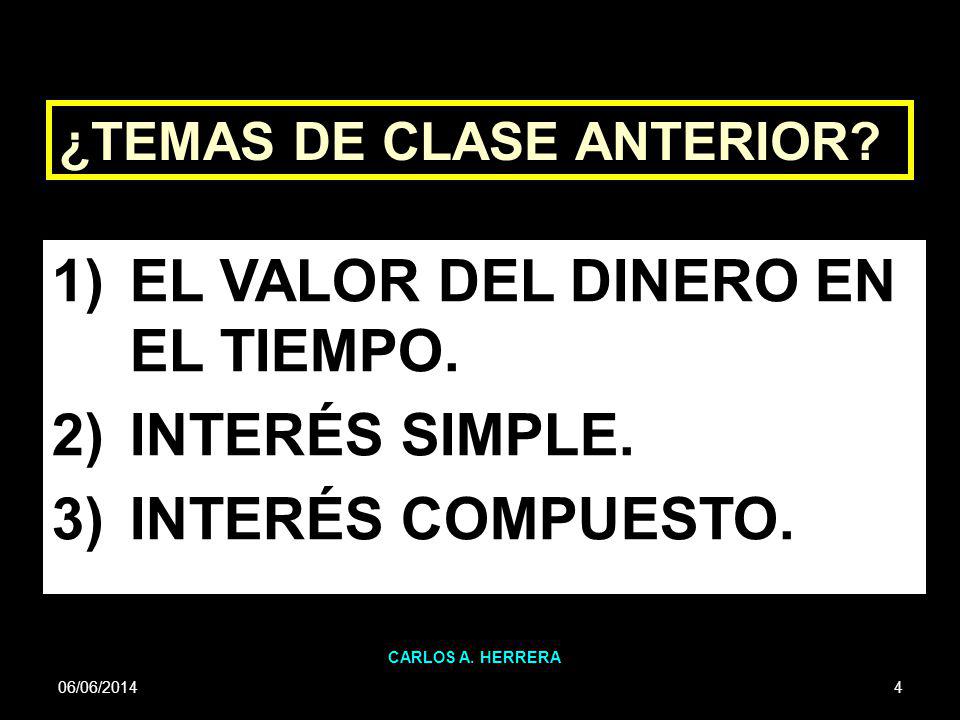 EL VALOR DEL DINERO EN EL TIEMPO. INTERÉS SIMPLE. INTERÉS COMPUESTO.