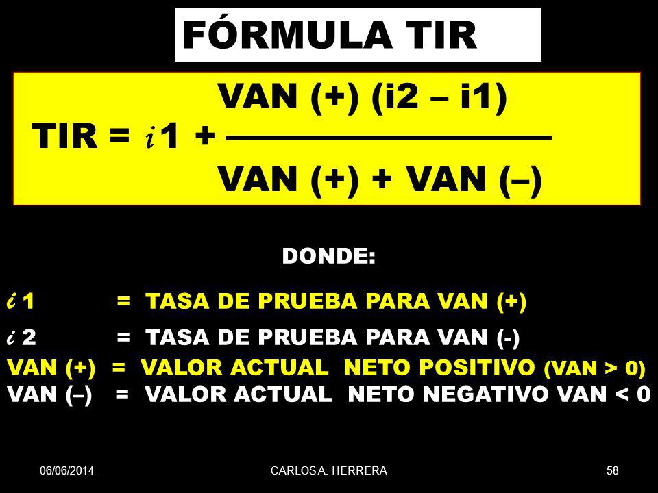 Fórmula TIR VAN (+) (i2 – i1) TIR = i 1 + VAN (+) + VAN (–)
