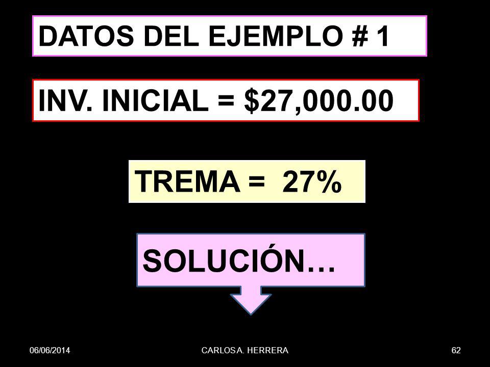 SOLUCIÓN… INV. INICIAL = $27, TREMA = 27% DATOS DEL EJEMPLO # 1