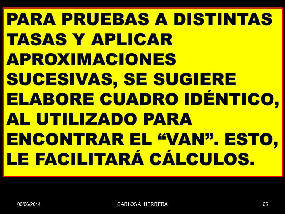 PARA PRUEBAS A DISTINTAS TASAS Y APLICAR APROXIMACIONES SUCESIVAS, SE SUGIERE
