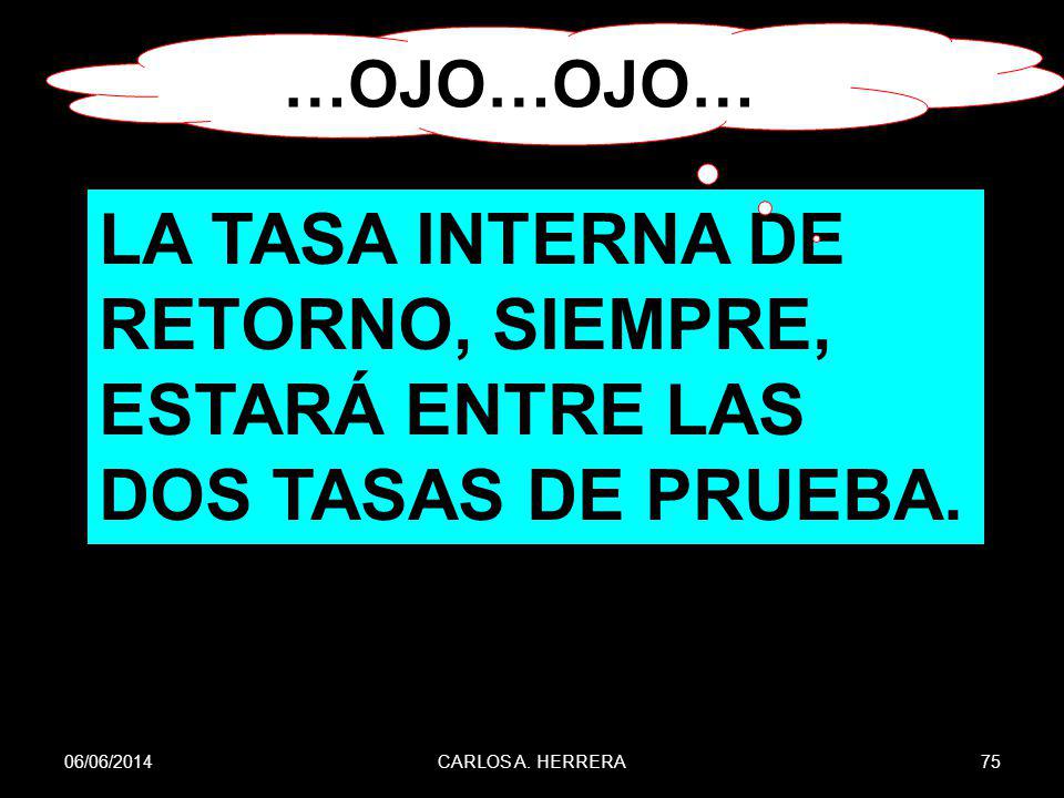 …OJO…OJO… LA TASA INTERNA DE RETORNO, SIEMPRE, ESTARÁ ENTRE LAS DOS TASAS DE PRUEBA.