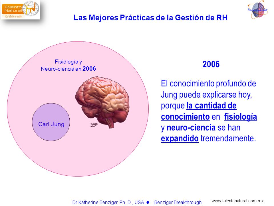 Las Mejores Prácticas de la Gestión de RH