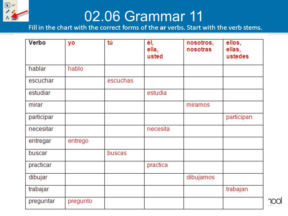 02.06 Grammar 11 Fill in the chart with the correct forms of the ar verbs.