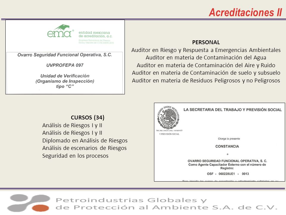 Acreditaciones II PERSONAL