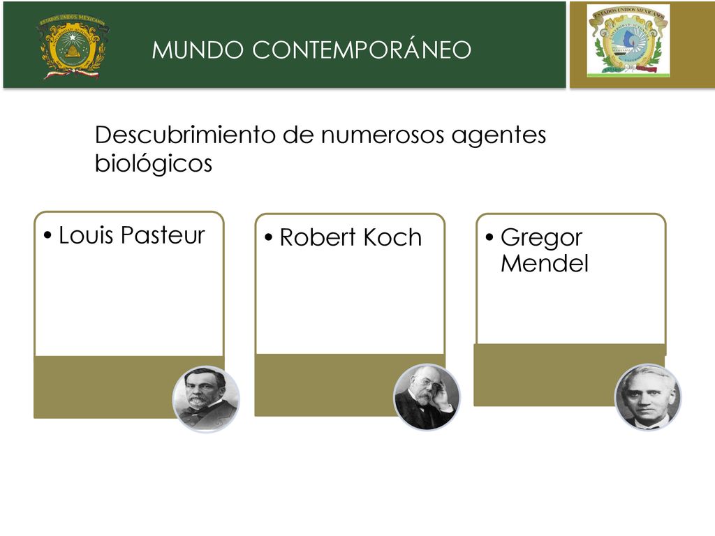 OBJETO MUNDO CONTEMPORÁNEO Louis Pasteur Robert Koch Gregor Mendel