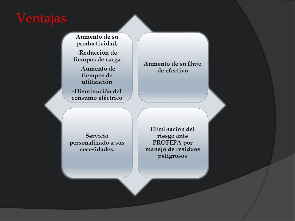 Ventajas Aumento de su productividad, -Reducción de tiempos de carga