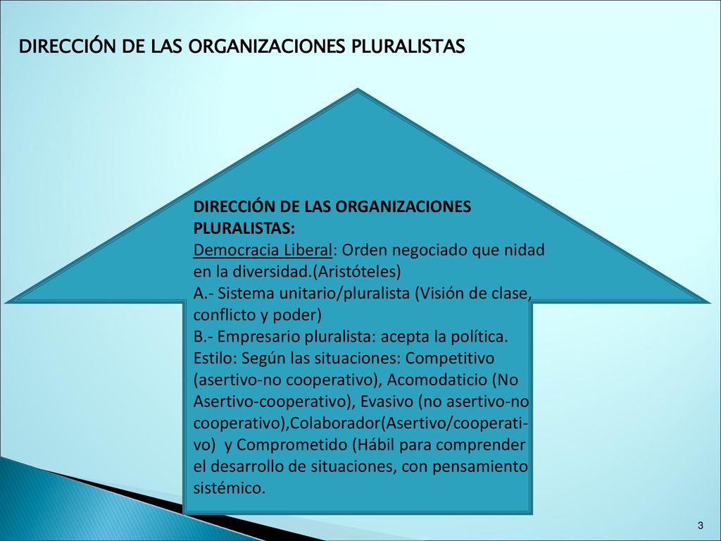 DIRECCIÓN DE LAS ORGANIZACIONES PLURALISTAS