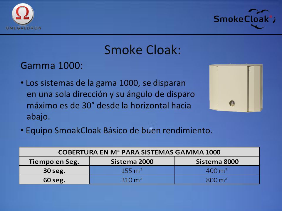 Smoke Cloak: Gamma 1000: Los sistemas de la gama 1000, se disparan