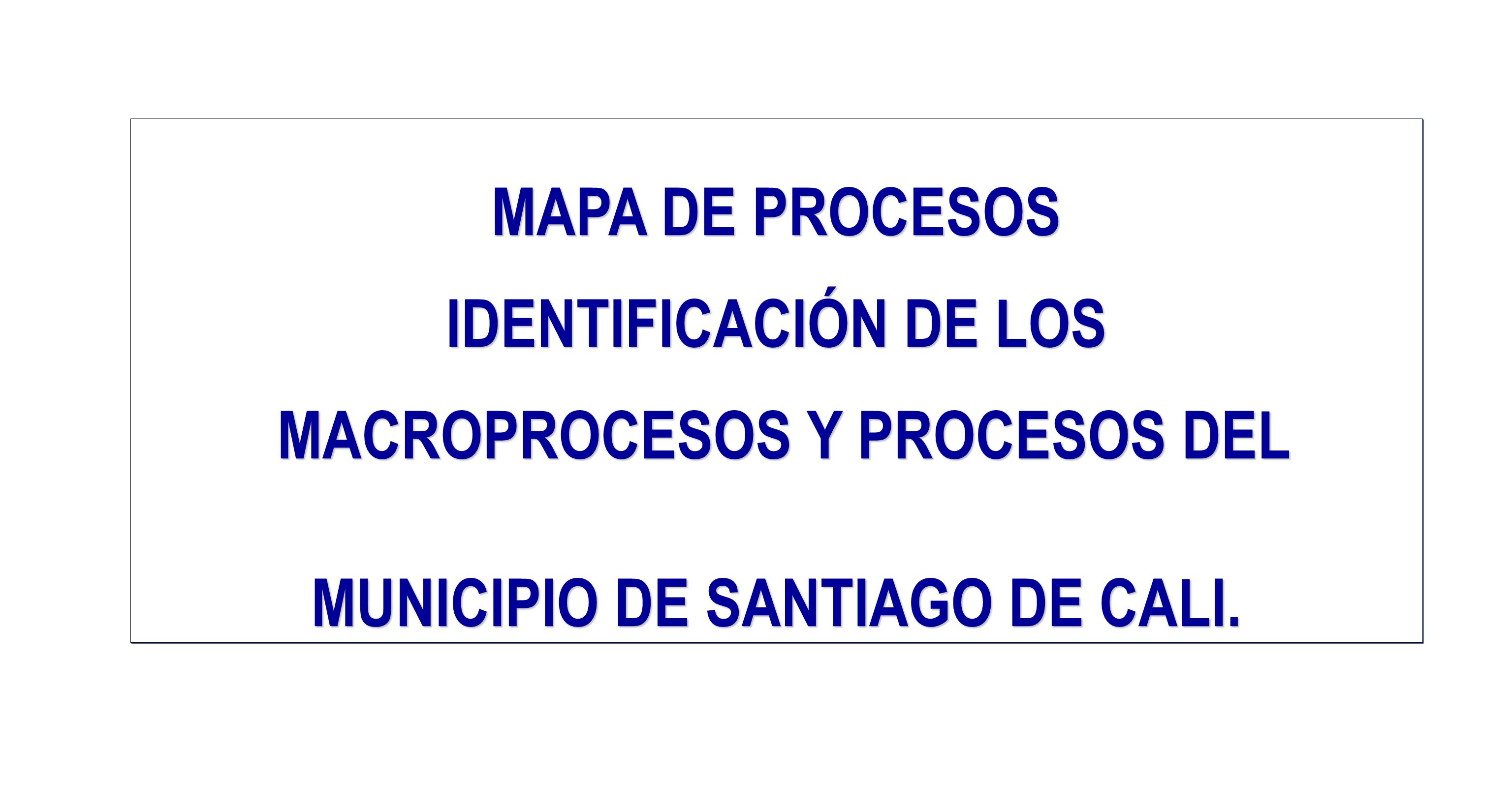 MAPA DE PROCESOS IDENTIFICACIÓN DE LOS MACROPROCESOS Y PROCESOS DEL MUNICIPIO DE SANTIAGO DE CALI.