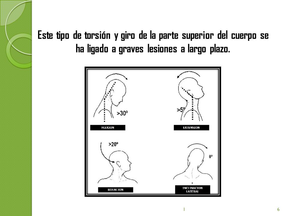 Este tipo de torsión y giro de la parte superior del cuerpo se ha ligado a graves lesiones a largo plazo.