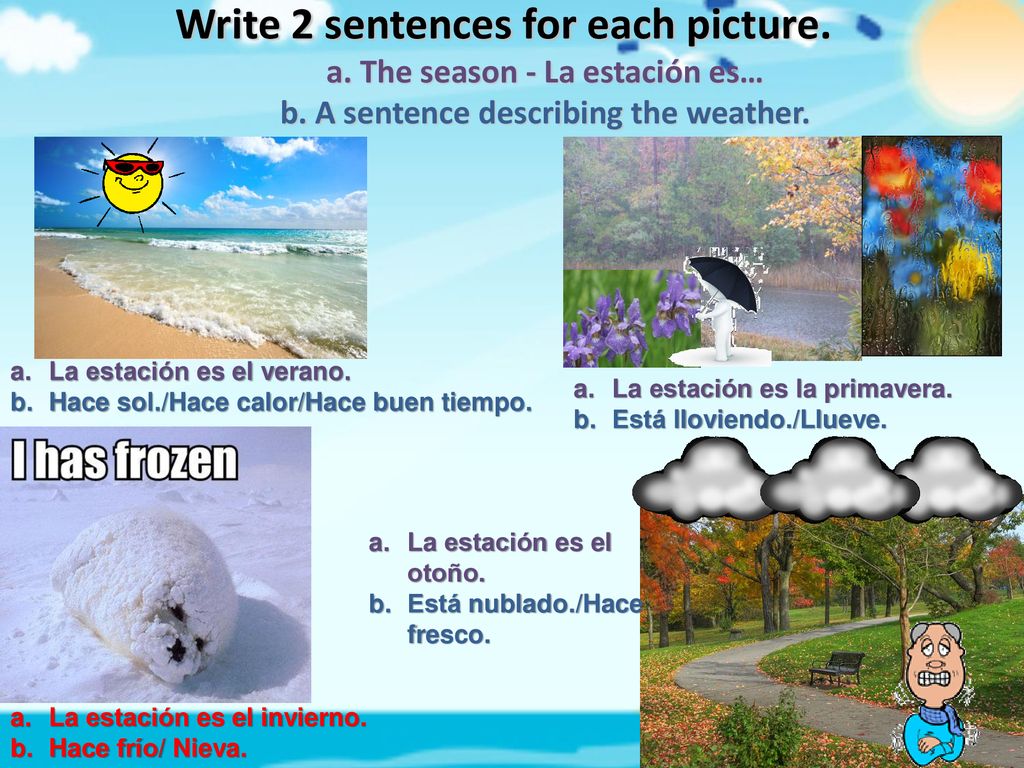 Write 2 sentences for each picture. a. The season - La estación es… b