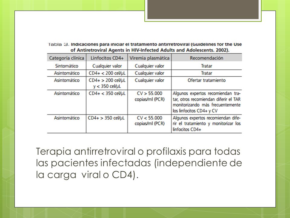 Terapia antirretroviral o profilaxis para todas las pacientes infectadas (independiente de la carga viral o CD4).