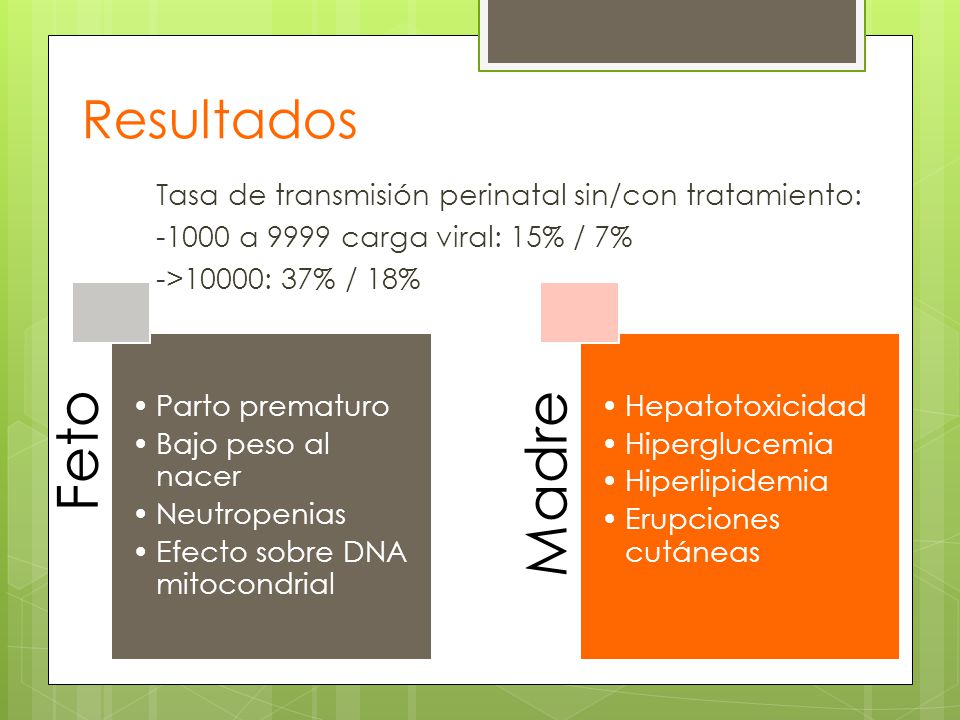 Resultados Tasa de transmisión perinatal sin/con tratamiento: a 9999 carga viral: 15% / 7% ->10000: 37% / 18%