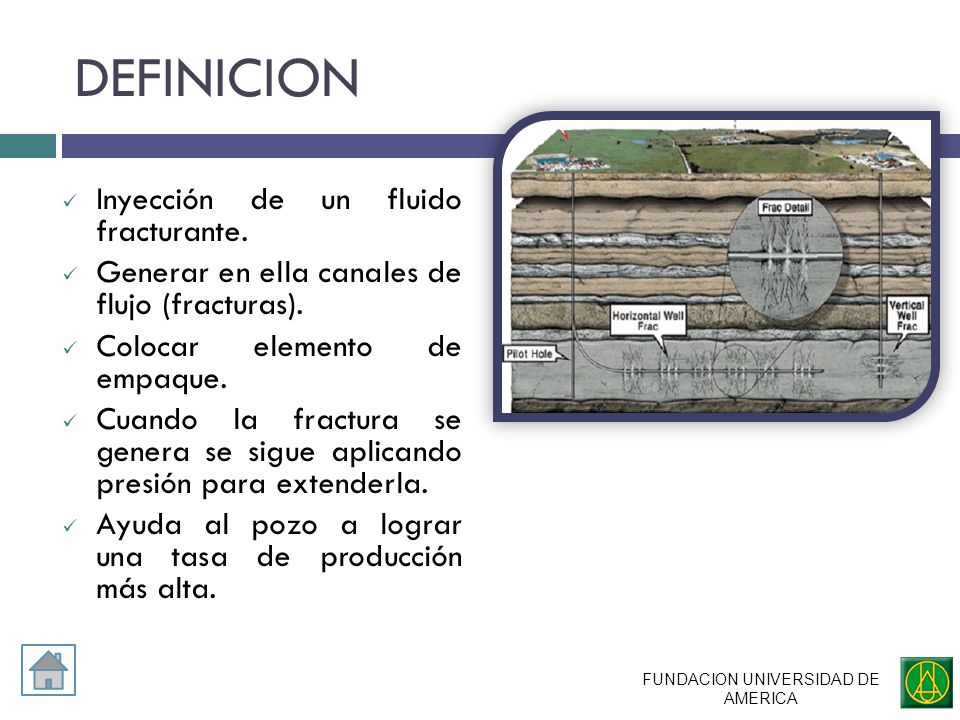 FUNDACION UNIVERSIDAD DE AMERICA
