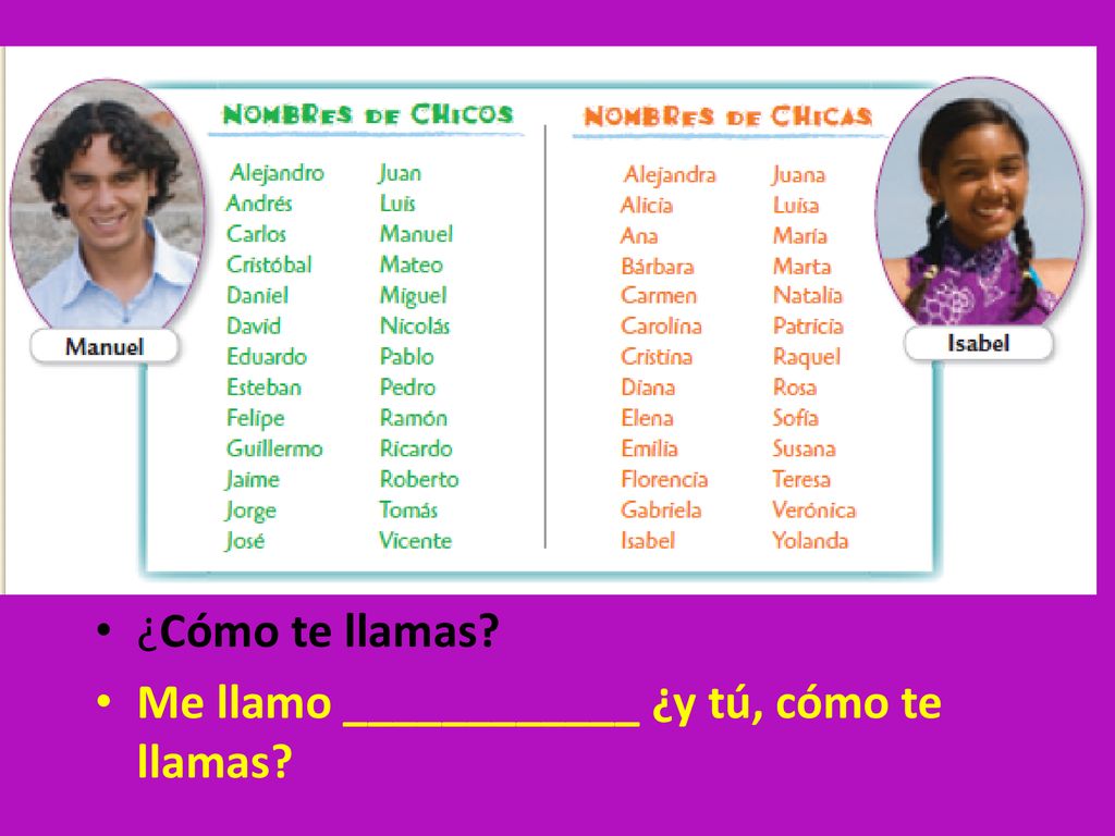 ¿Cómo te llamas Me llamo ____________ ¿y tú, cómo te llamas