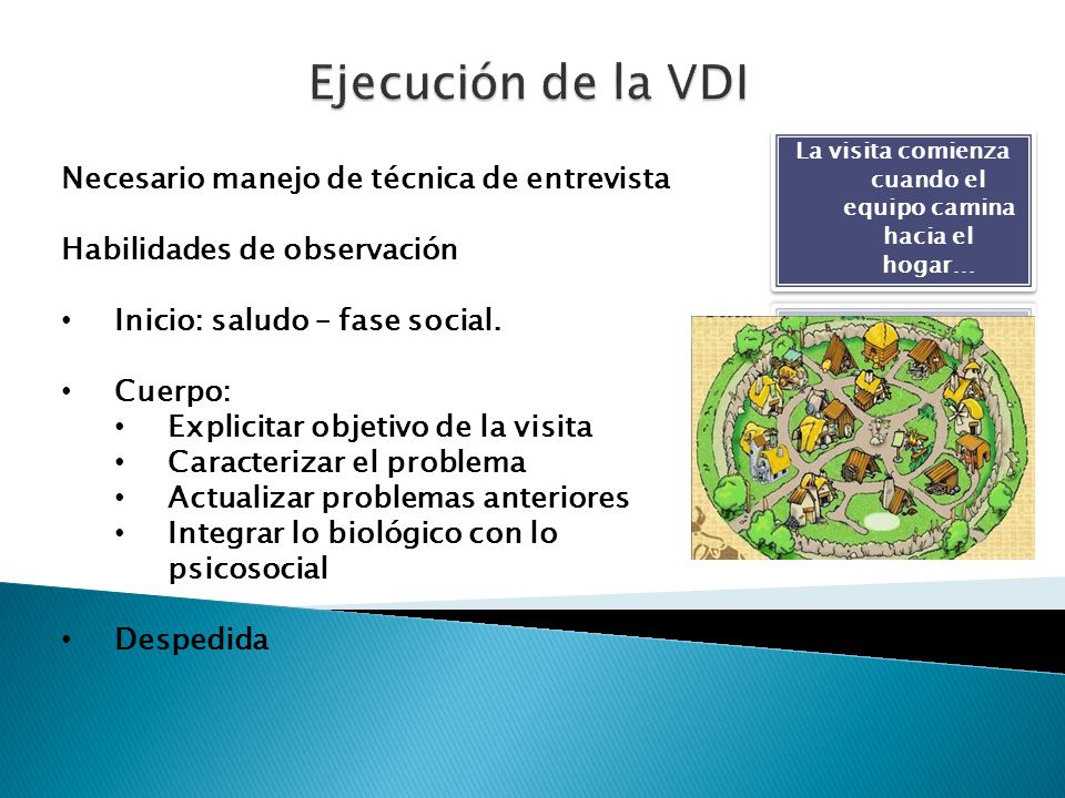 La visita comienza cuando el equipo camina hacia el hogar…