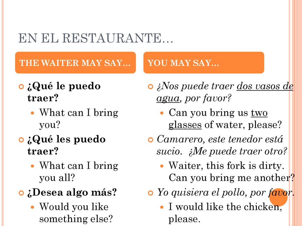 EN EL RESTAURANTE… ¿Qué le puedo traer What can I bring you