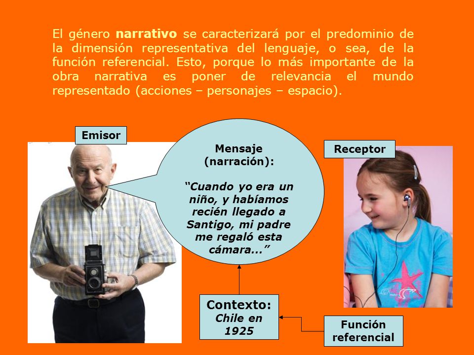 El género narrativo se caracterizará por el predominio de la dimensión representativa del lenguaje, o sea, de la función referencial. Esto, porque lo más importante de la obra narrativa es poner de relevancia el mundo representado (acciones – personajes – espacio).