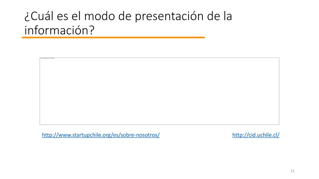 ¿Cuál es el modo de presentación de la información