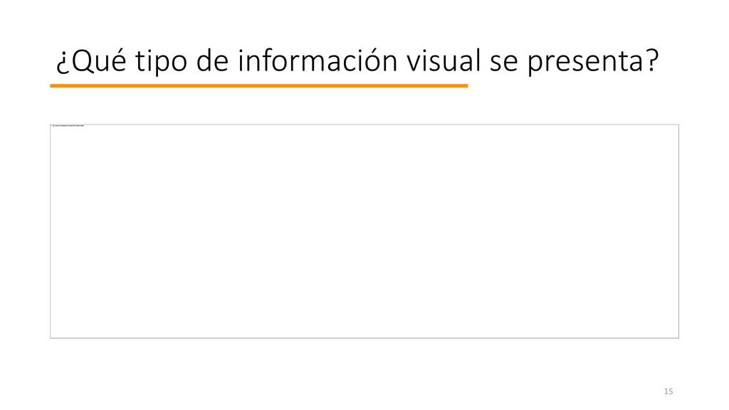 ¿Qué tipo de información visual se presenta