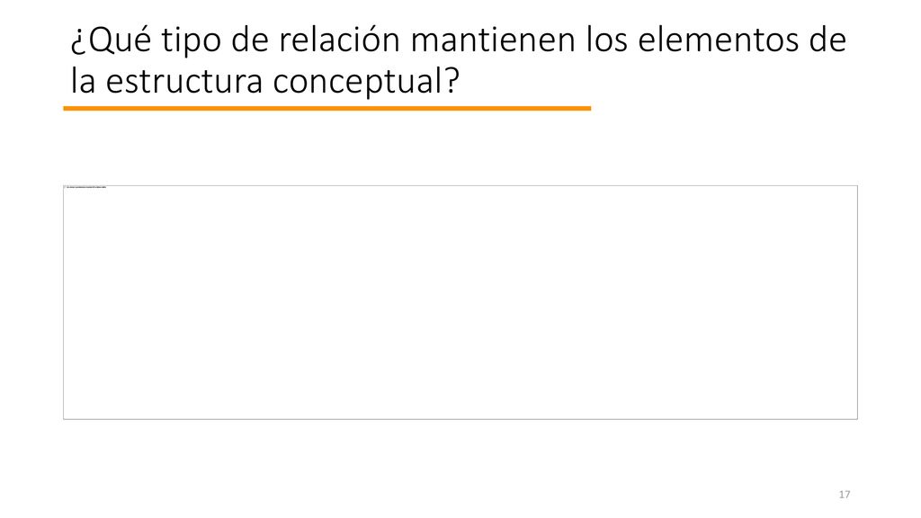¿Qué tipo de relación mantienen los elementos de la estructura conceptual