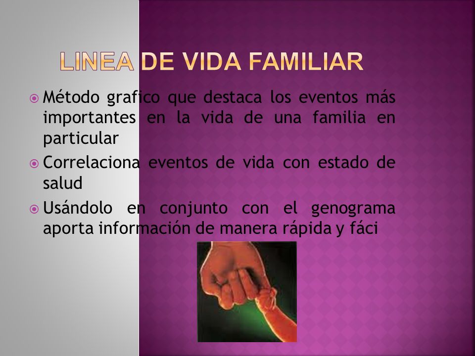LINEA DE VIDA FAMILIAR Método grafico que destaca los eventos más importantes en la vida de una familia en particular.