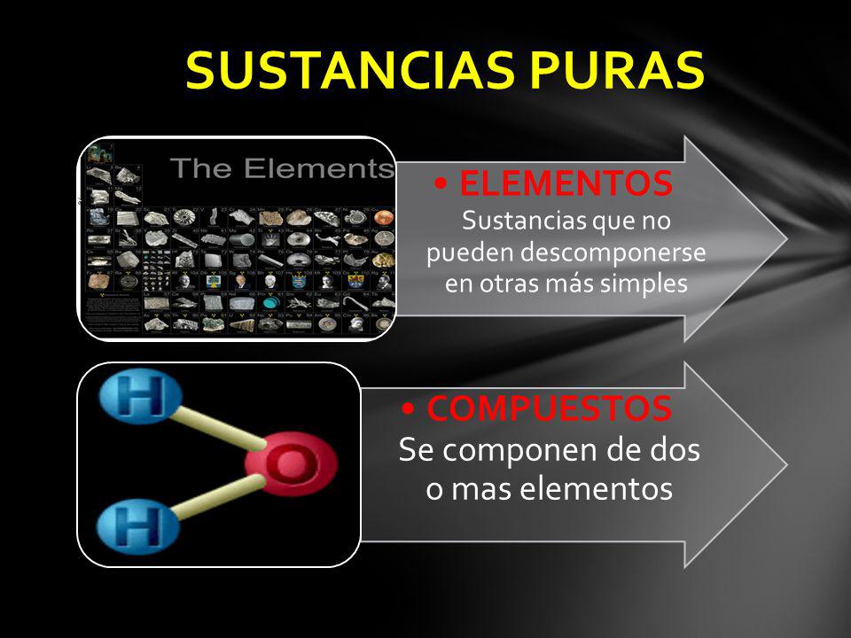 SUSTANCIAS PURAS ELEMENTOS Sustancias que no pueden descomponerse en otras más simples.