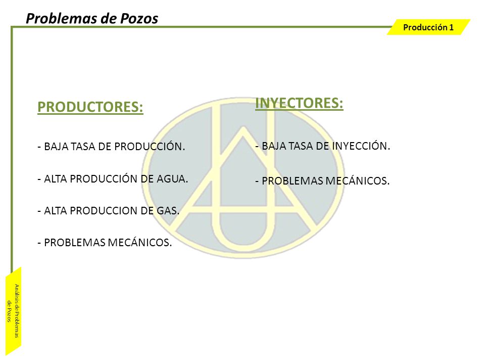Problemas de Pozos INYECTORES: PRODUCTORES: - BAJA TASA DE INYECCIÓN.