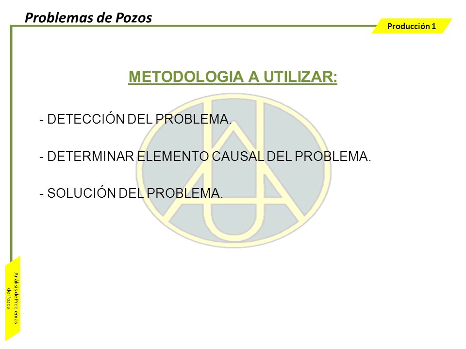 METODOLOGIA A UTILIZAR: