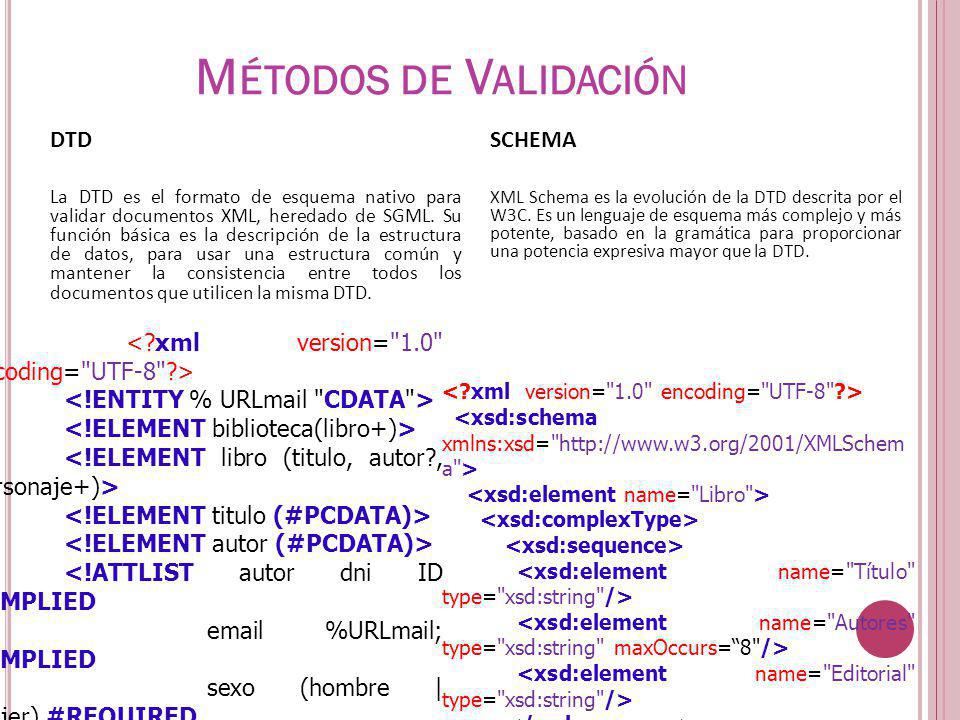 Métodos de Validación DTD < xml version= 1.0 encoding= UTF-8 >